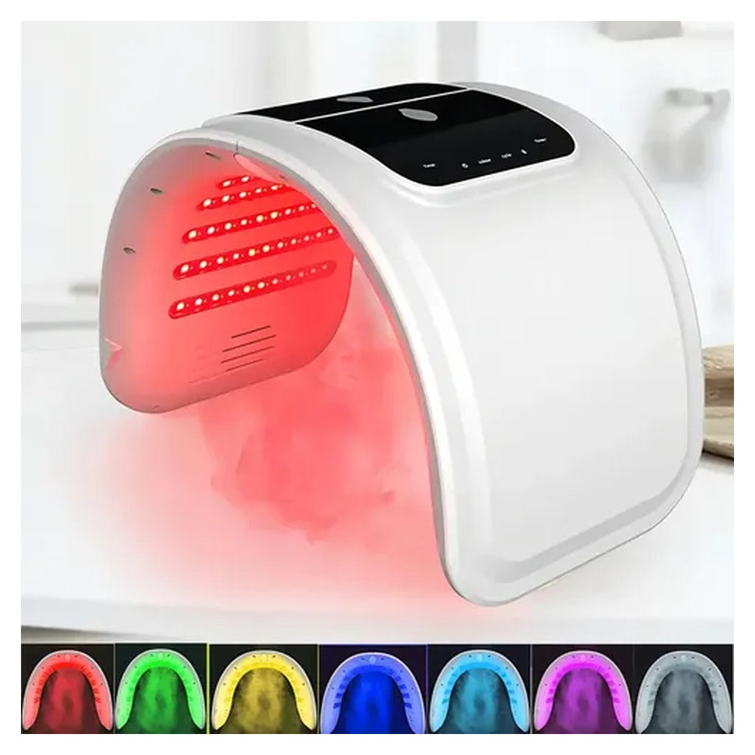 Beauty Color - Cuidados com a Pele 1