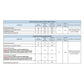 Cemig Concurso 1