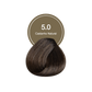 Acquaflora Coloracao Hidra Gloss 3
